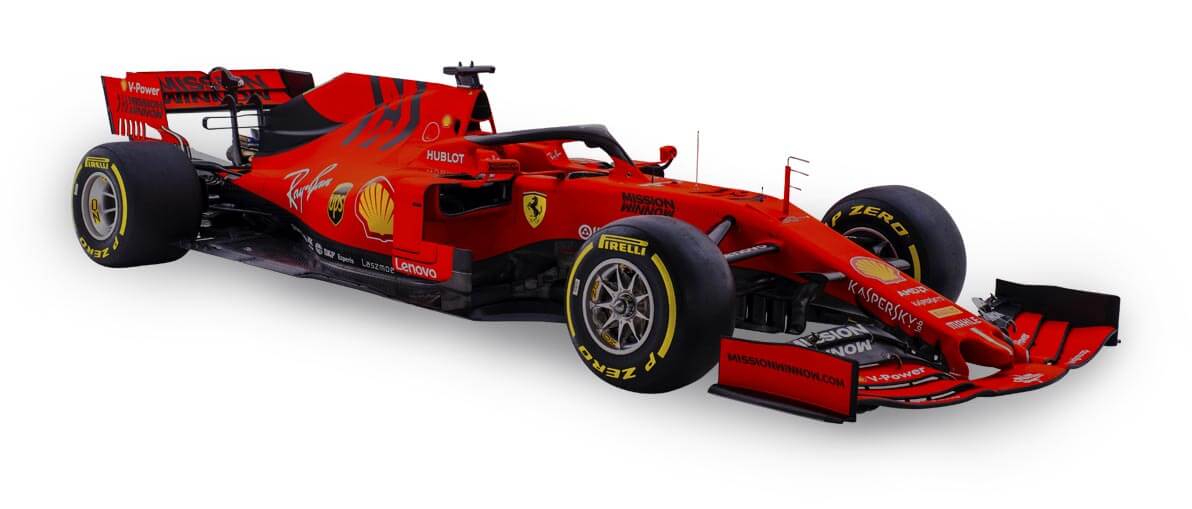 Scuderia Ferrari | Official Suppliers | Sponsorships | Eightcap