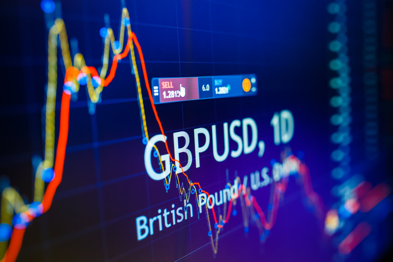 Gbpusd News