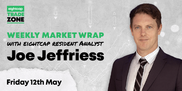 CPI, PPI, BOE, OIL, GOLD, FOREX, USD, Indices & Crypto | Weekly Market Wrap with Joe Jeffriess